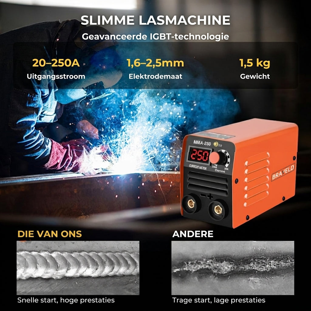 MMA Inverter Schweißgerät 250A – Braveld (Bild 4 von 5)